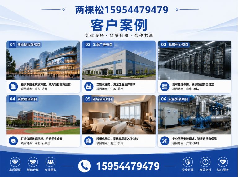 奎文区企业实力展示图